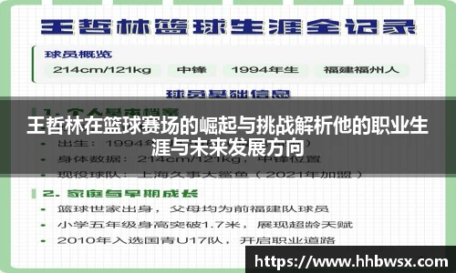 哈哈体育王哲林在篮球赛场的崛起与挑战解析他的职业生涯与未来发展方向